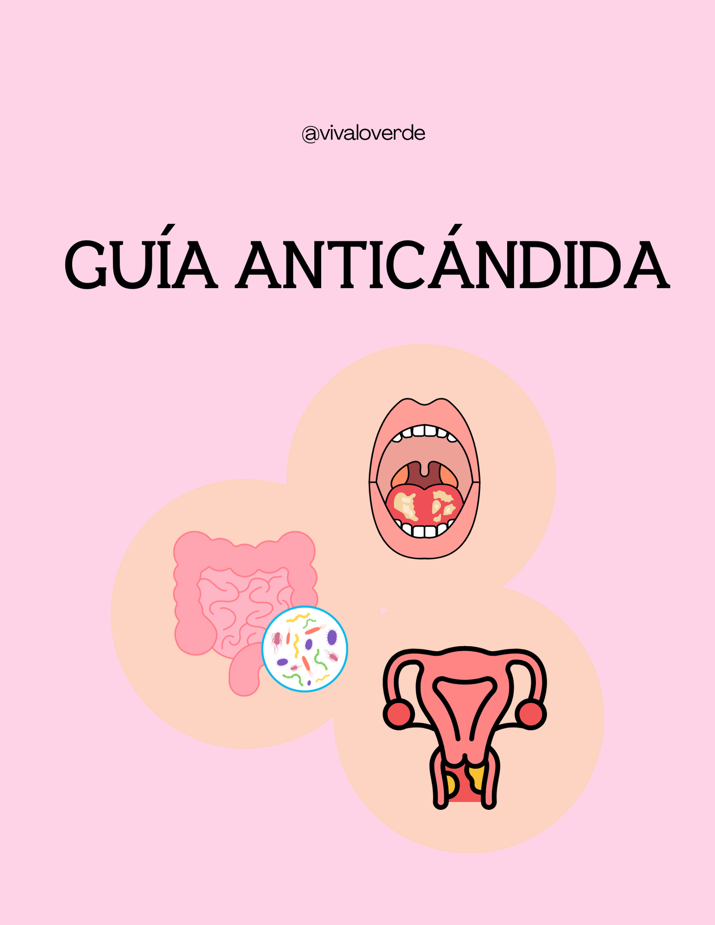 Guía anticándida